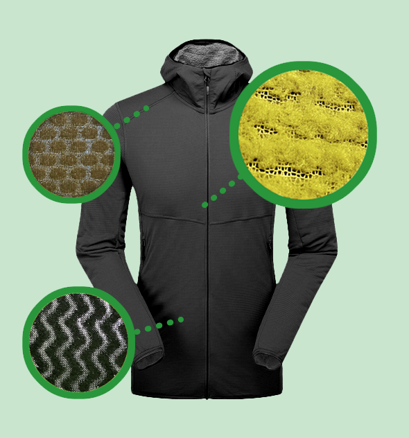 Fleecejacke mit verschiedenen möglichen Innenleben